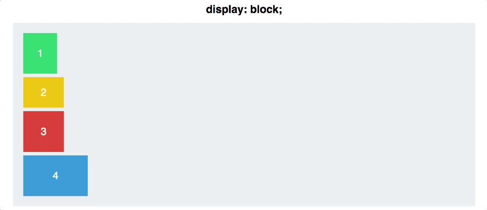 display:flex 示例