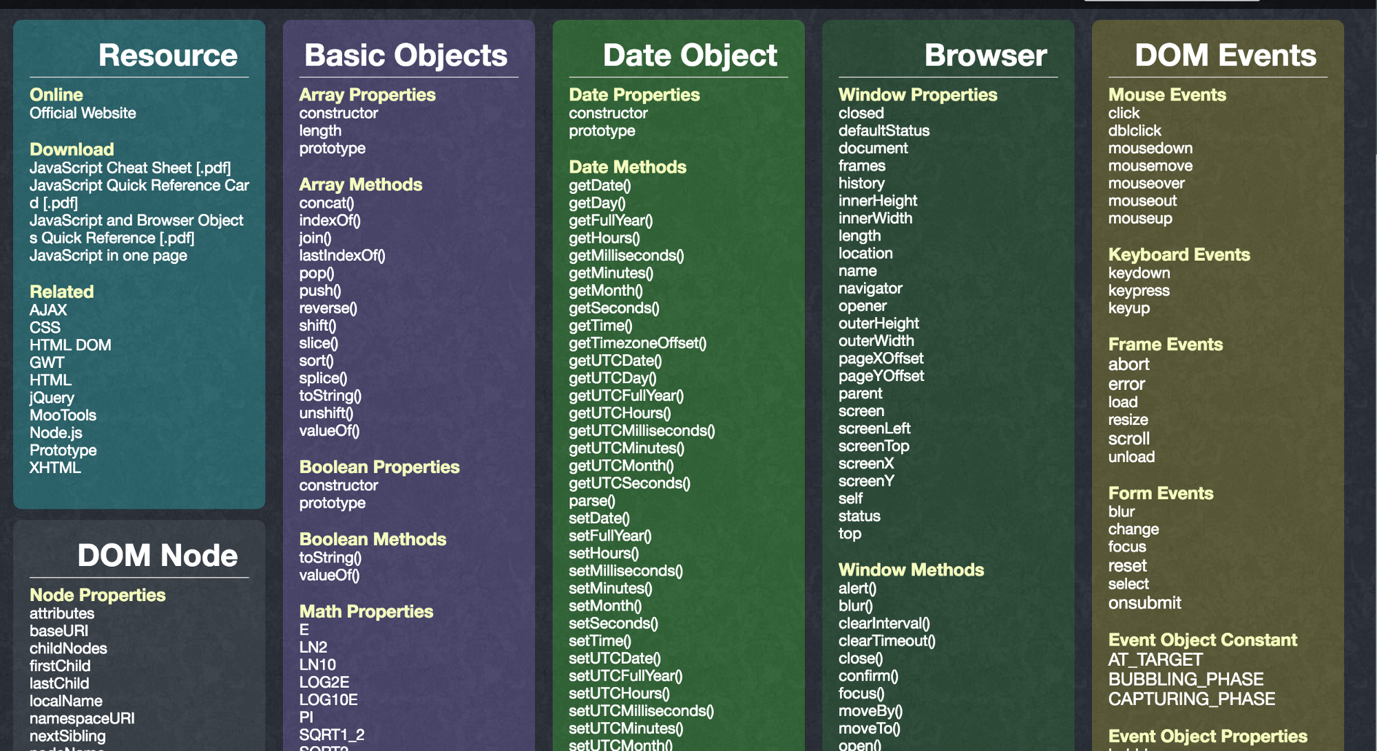 Javascript