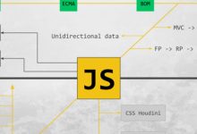 2018 - 2019 年前端 JavaScript 面试题-WEB前端开发